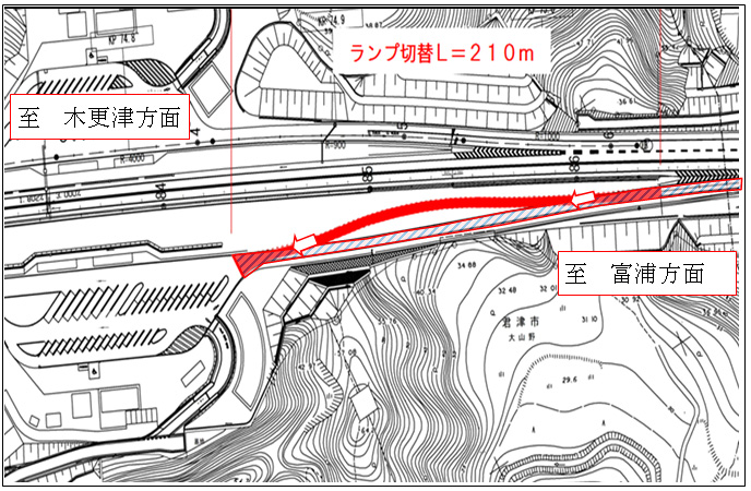 上り君津PA流入ランプの切り替え工事のイメージ画像