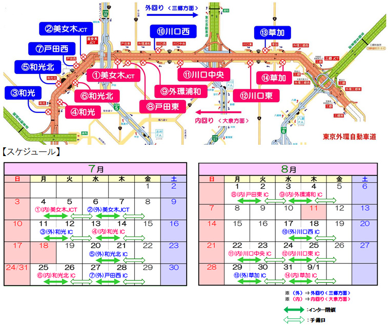 出口閉鎖箇所・日時のイメージ画像