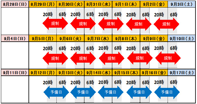 日時のイメージ画像
