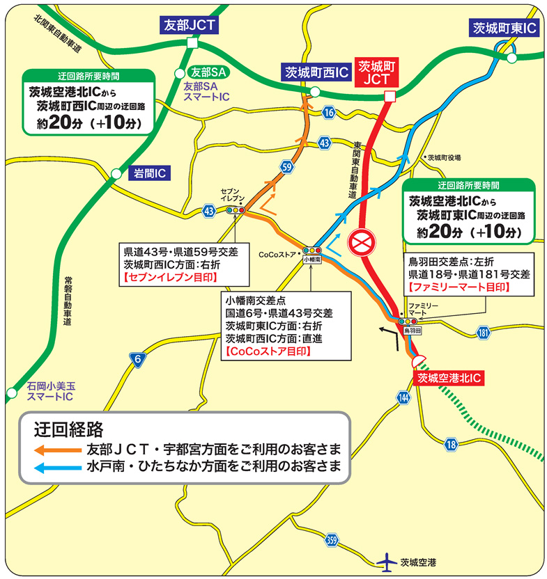 迂回路のイメージ画像