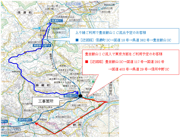 迂回路のイメージ画像