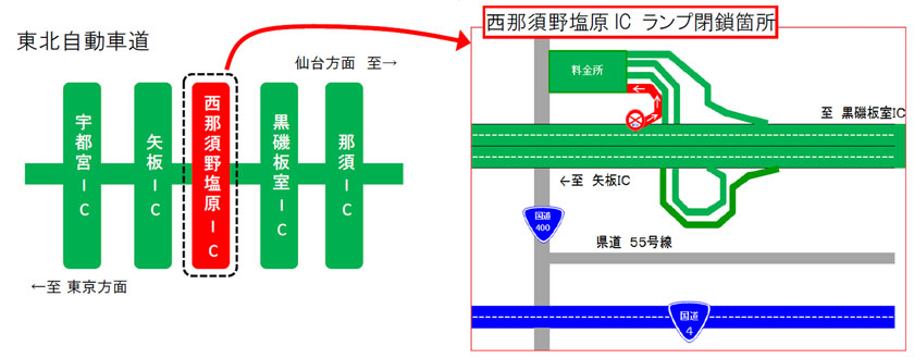 ランプ閉鎖箇所のイメージ画像
