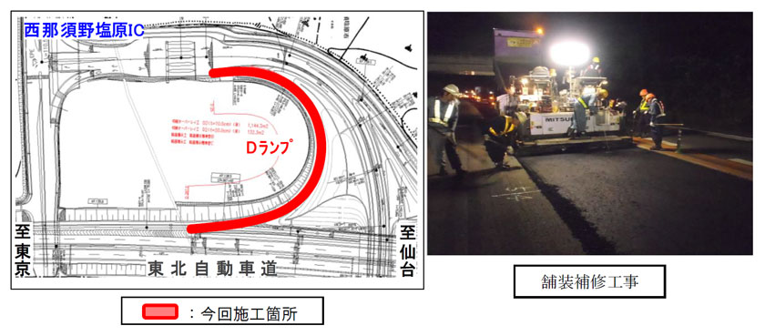 工事概要のイメージ画像