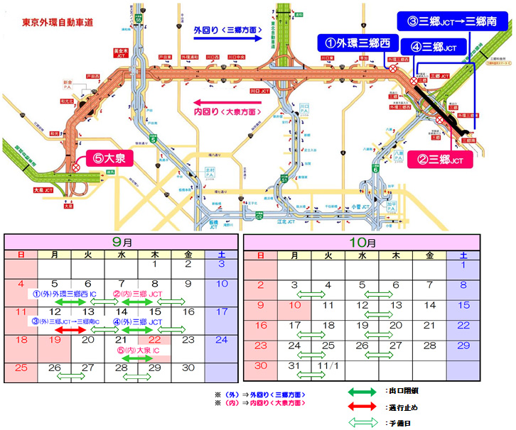 出口閉鎖通行止箇所のイメージ画像