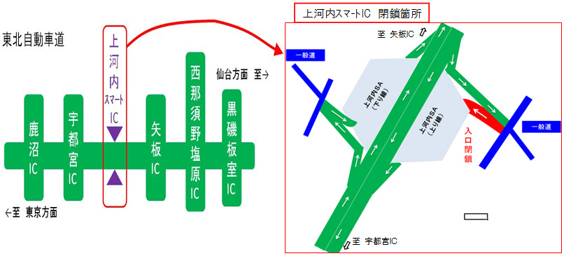 ランプ閉鎖箇所のイメージ画像