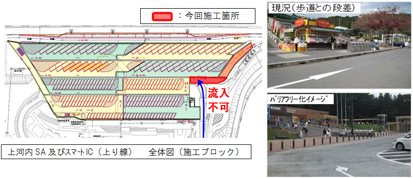 工事の概要のイメージ画像