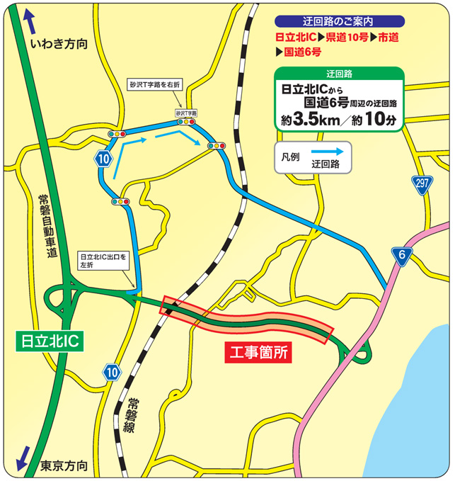 迂回路のイメージ画像