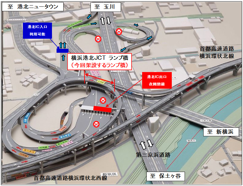 横浜港北JCT完成予想模型図のイメージ画像