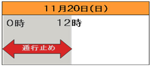 通行止日時のイメージ画像