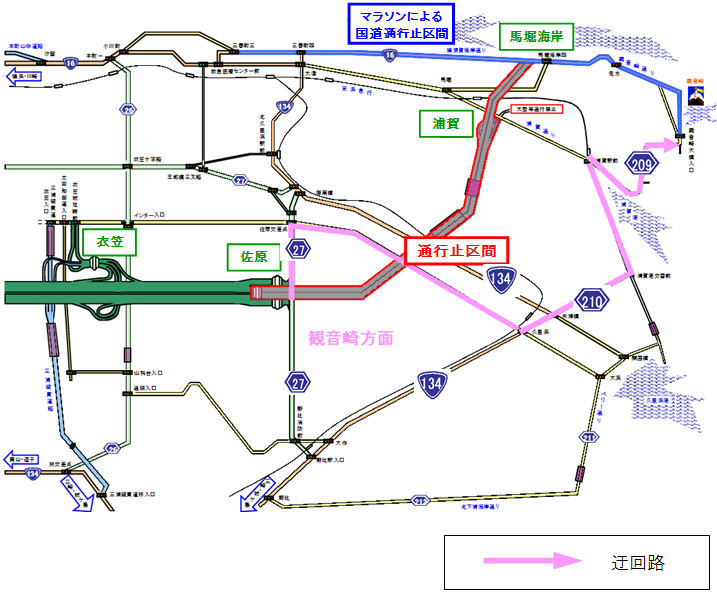 迂回路のイメージ画像