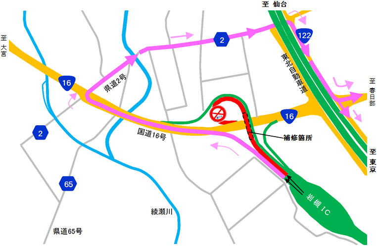 迂回路のイメージ画像