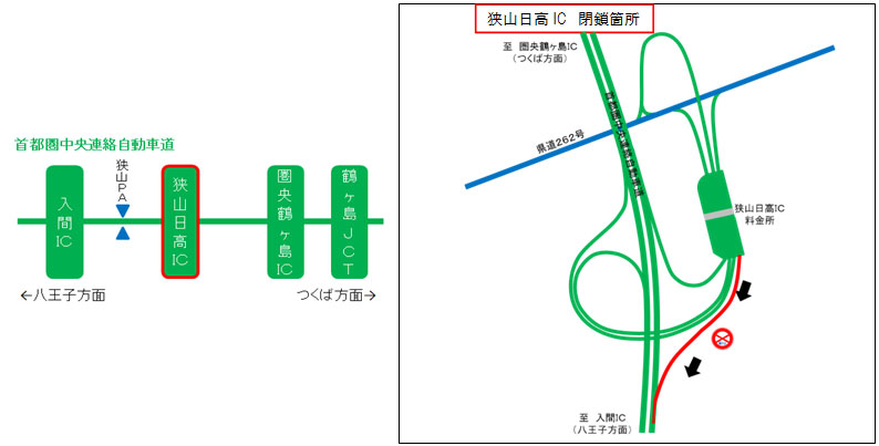 夜間入口閉鎖箇所のイメージ画像