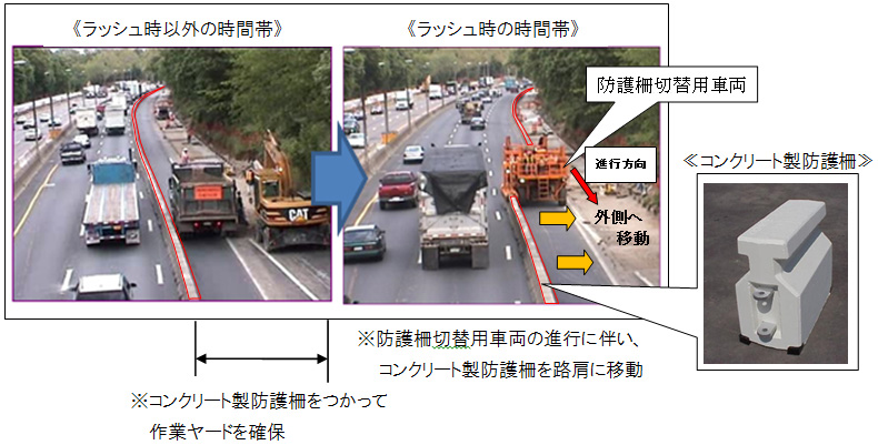 ロード・ジッパー・システムを使用した施工事例 （ニューヨーク州）のイメージ画像