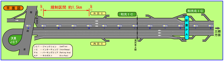 工事の概要のイメージ画像