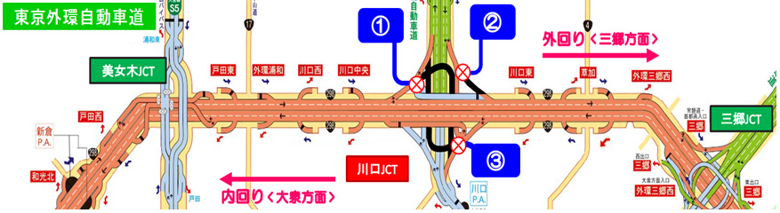 工事区間のイメージ画像