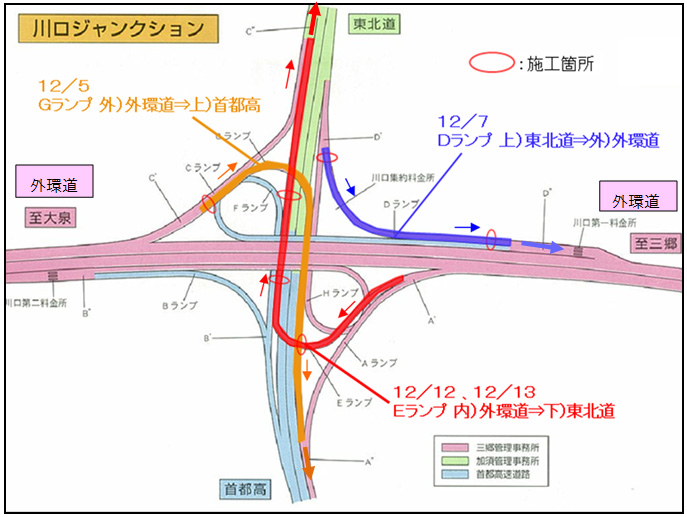 工事位置のイメージ画像