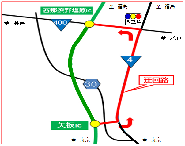 拡大図:別紙のイメージ画像