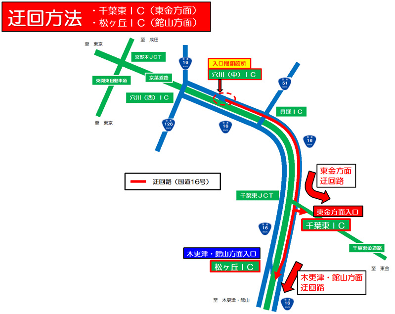 迂回路経路図のイメージ画像