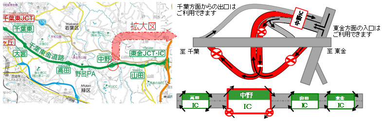 夜間閉鎖箇所のイメージ画像