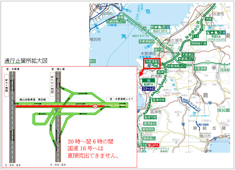 夜間閉鎖箇所のイメージ画像