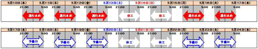 通行止め日時のイメージ画像