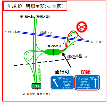 夜間閉鎖箇所のイメージ画像