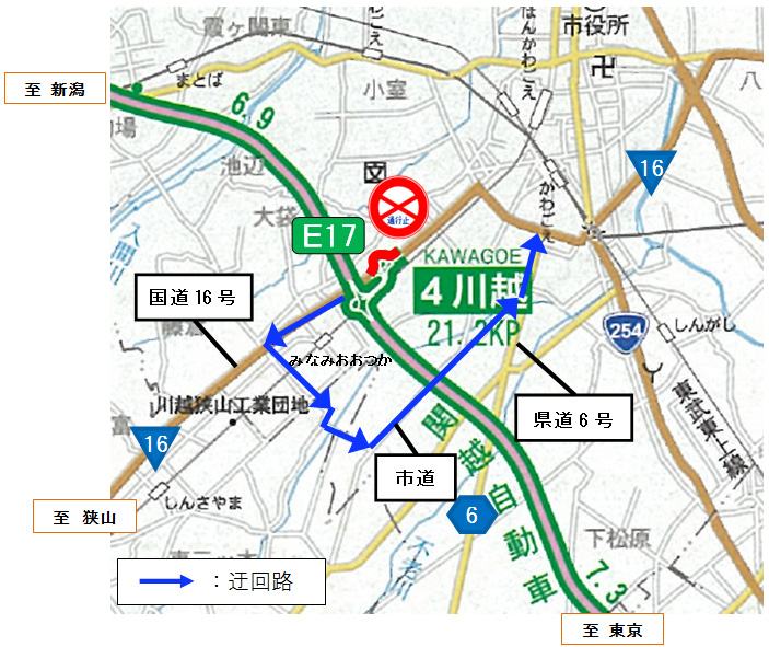 迂回路のイメージ画像