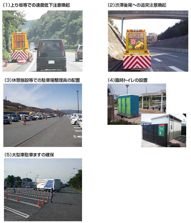 (1) In-bound speed decrease caution in the hill, etc. (2) rear-end collision Beware of congestion tail (3) rest facilities Parking organize personnel arrangement of the like (4) Masu installed temporary toilets (5) large car parking Image of securing