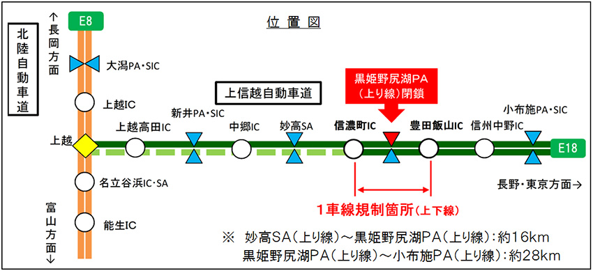 規制・閉鎖箇所のイメージ画像