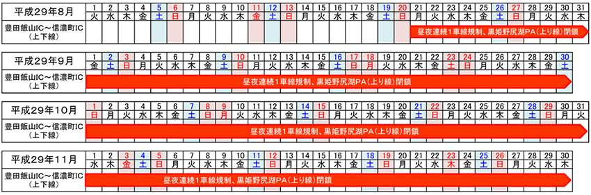 規制・閉鎖日時のイメージ画像