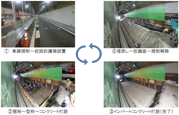 実際の工事の様子のイメージ画像