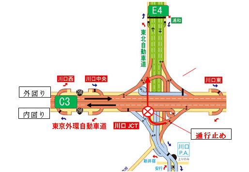 2.3. ทางลาดวงแหวนรอบนอกจาก Kawaguchi JCT วงแหวนด้านในไปยัง Tohoku Expressway ลงวันที่: วันพฤหัสบดี, 12 ตุลาคม, วันพฤหัสบดี, 19 ตุลาคมภาพจาก 20:00 น. ถึง 17:00 น.