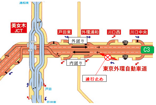 5.外環道 内回り 川口西IC 入口ランプ日時:10月26日（木） 夜20時～翌5時のイメージ画像