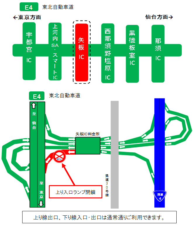 夜間ランプ閉鎖箇所のイメージ画像2