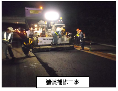 舗装補修工事のイメージ画像