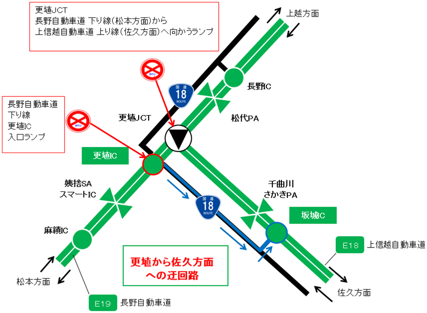為的佐久區域標題時（2）圖像的圖像上信越自動車道使用的Saranomiya IC長野自動車道