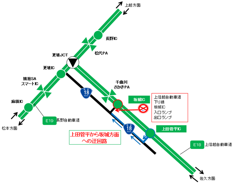 (1) Joshin-Etsu Expressway를 사쿠 방면에서 이용하여 오사카 성 IC 부근 목적지로 향하는 경우의 이미지