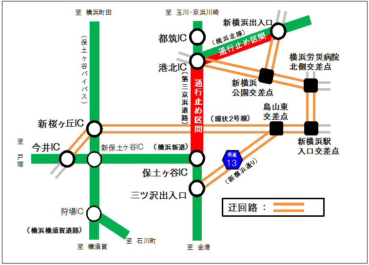 迂回路のイメージ画像
