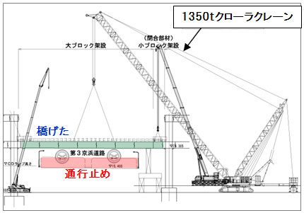 工事作業イメージのイメージ画像