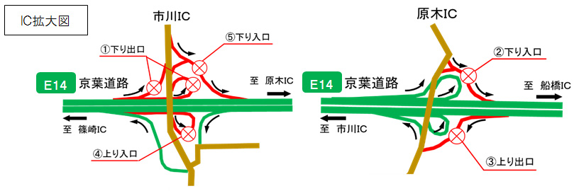 IC拡大図のイメージ画像