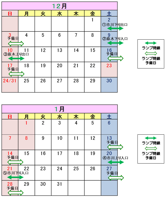 夜間閉鎖日時のイメージ画像