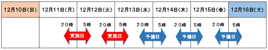 実施日のイメージ画像