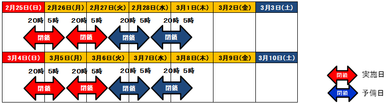 日時のイメージ画像