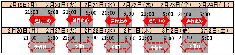 通行止め日時のイメージ画像
