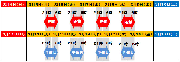日時のイメージ画像