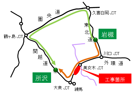 示例：如果您從岩城IC到所澤IC，與外環線相同的圖像圏央道的價格為1,430日元（普通車，ETC普通）