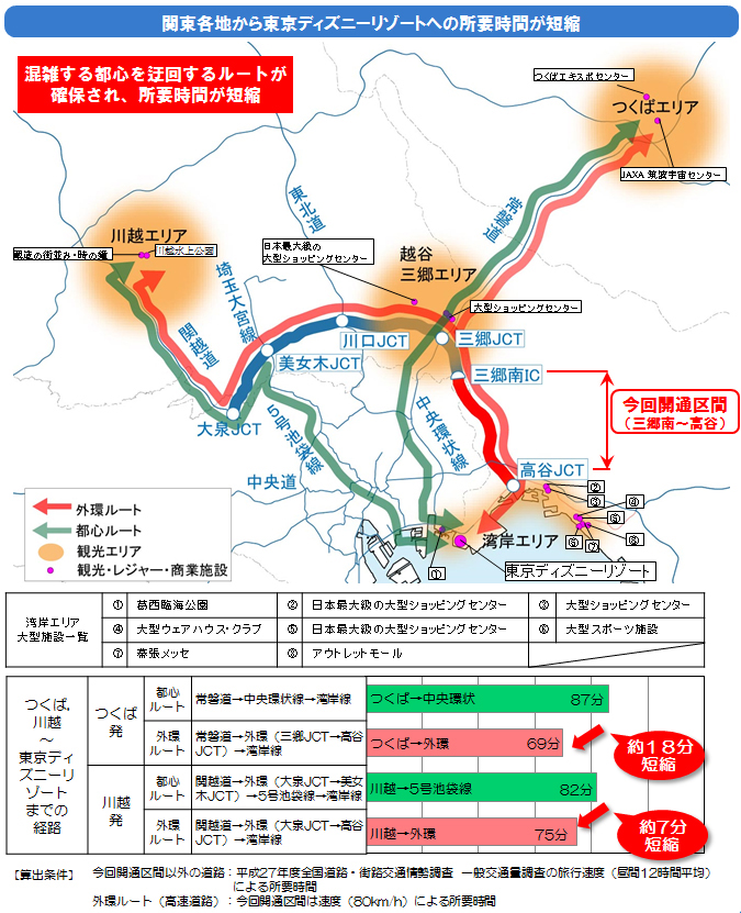 東京外かく環状道路 三郷南ic 高谷jct 今年6月2日 土 に開通 Nexco東日本