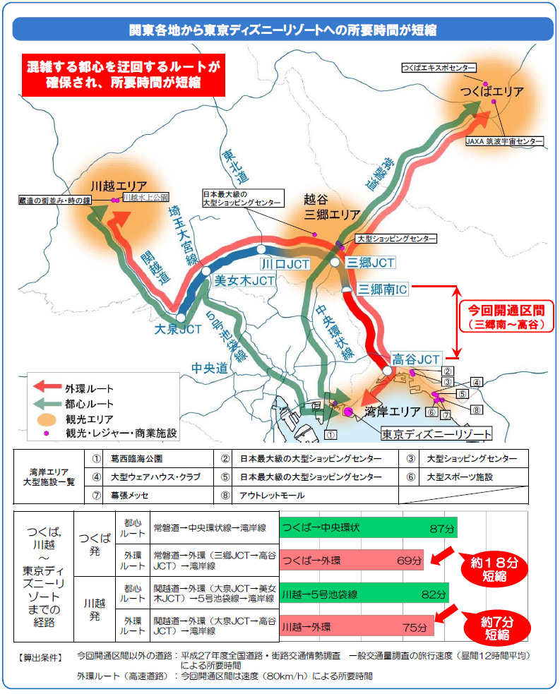 Image image of shortening the time required from each Kanto area to Tokyo Disney Resort