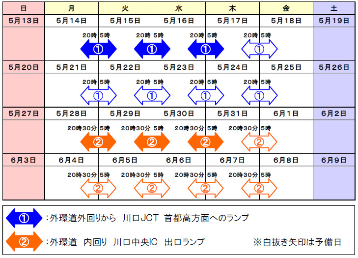閉鎖日カレンダーのイメージ画像