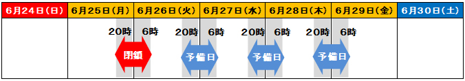 日時のイメージ画像